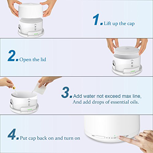 Baxia Diffusore di oli essenziali