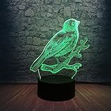 l'oiseau bateau pas cher Note : effet visuel en 3D - Effet lumineux unique - Effet d'optique car la lampe est en réalité plate - Décoration d'intérieur.