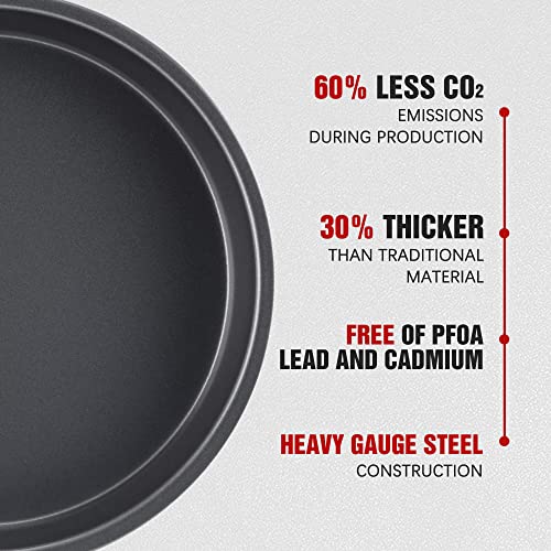 Kitessensu Baking Pans Sets, Nonstick Bakeware Set 7-Piece With Round/Square Cake Pan, Loaf Pan, Muffin Pan, Cookie Sheet, Roast Pan, Cooling Rack, Carbon Steel Bake Set #TOP3