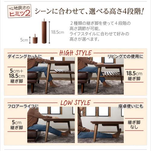 Amazon.co.jp : ウォールナットブラウン ダイニングこたつ