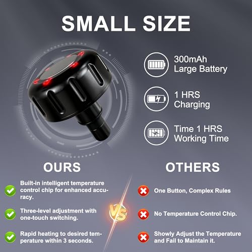 Image of LEERCON Heating Head for Small Massage Gun - 3-Temp Settings (104 /113 /122F) & 15-Min Auto-Off, Portable Rechargeable Handheld Accessory for Muscle Pain Relief