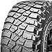 BFGoodrich Mud-Terrain T/A KM3 Radial Tire-35x12.50R18/E 123Q