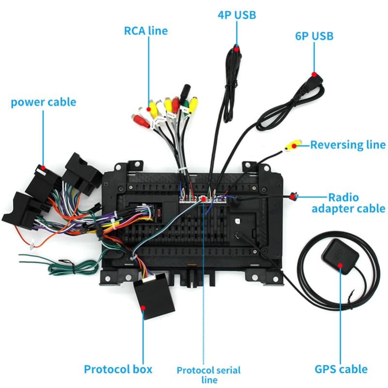 Autoradio Android Sprinter 2006-2016 résout les pannes de GPS avec son grand écran 9''