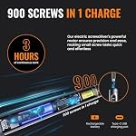 Precision Electric Screwdriver Kit 52-in-1 - Image 4