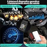 iLC B01NAQ2878 lato 3