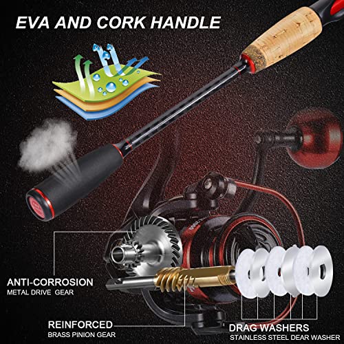 image for Sougayilang Spinning Combo, Medium Heavy Fishing Pole and 2000 Spinnin