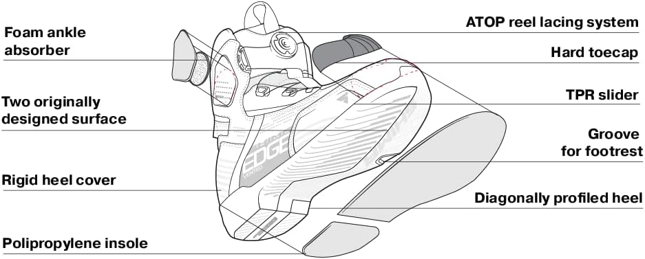 SHIMA Edge Motorcycle Riding Shoes Men Women Ventilated Waterproof Leather Boots Summer Suede ATOP Street Sport Stealth