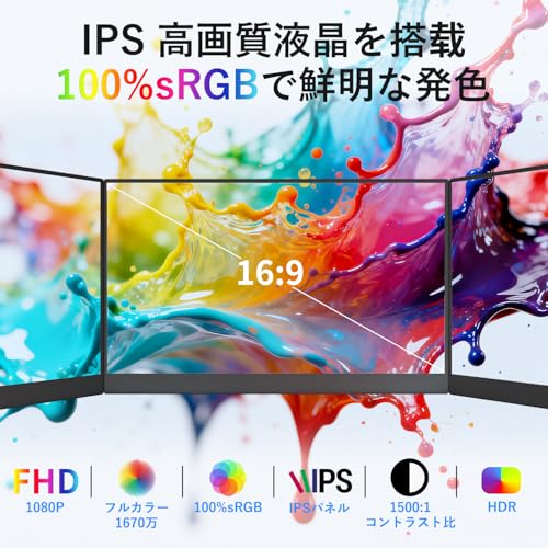 MAGICRAVEN モバイルモニター 15.6インチ モバイルディスプレイ 卓上スタンド付き 収納ケース付き 高輝度300nit 100％sRGB広色域 1920x1080FHD 持ち運びモニター 軽量 薄型 IPS液晶パネル 自立スタンド VESA対応 USB Type-C/Mini HDMI端末 PS4 PS5/XBOX/Switch/PC/Macなど対応 商務会議 在宅勤務 リモートワーク