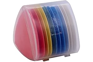 Triangle Tailors Chalk: The Ultimate Tool for Precise Fabric Markings