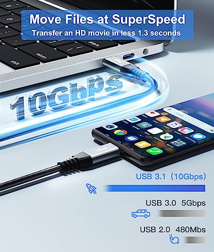 Ldlrui Usb C To C Monitor Cable 3Ft+6Ft, Usb C 3.1 Gen 2 Cable 4K@60Hz Video Output, 10Gbps Data Transfer 100W Fast Charging, Compatible With Samsung Galaxy S21, Macbook, Ipad, Google Pixel, Dell Xps #TOP2
