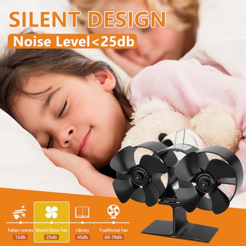 Xmasneed Wood Stove Fan Heat Powered, 8 Blade Wood Burning Stove Fans for Buddy Heater, Fireplace Fan Non-Electric, Heat Fan for Stove/Pellet/Log Burner (with Magnetic Thermometer), Dual Motors