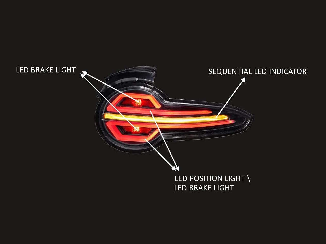 Mazda MX-5 LEDテールランプ スモーク 2個セット Mazda MX-5 LEDテールランプ スモーク 2個セット Mazda MX-5 LED