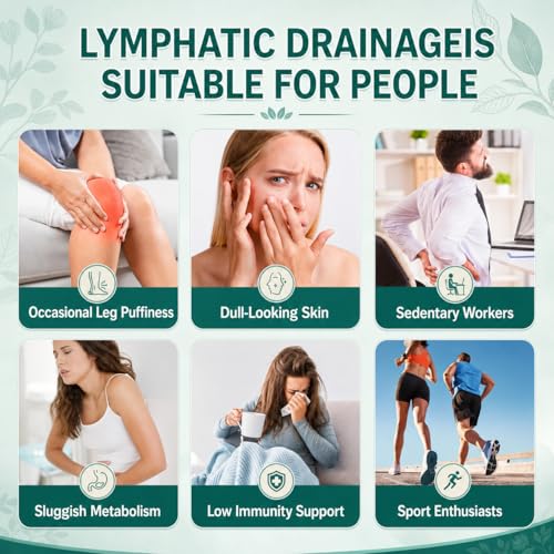 Suiyilary Lymphatic Drainage Supplements, Lymph System Support Supplement for Women & Men, Daily Wellness, Immune Health, 21-in-1 Lymphatic Complex Herbal Blend, 240 Softgels — view 6