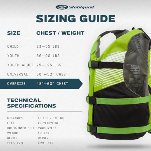 Image of Stohlquist FIT Oversized Adult Life Jacket, US Coast Guard Approved Type III Life Vest, PFD for Men and Women, Easily Adjustable, Lightweight and High Buoyancy - Plus Size (48-60 inch Chest)