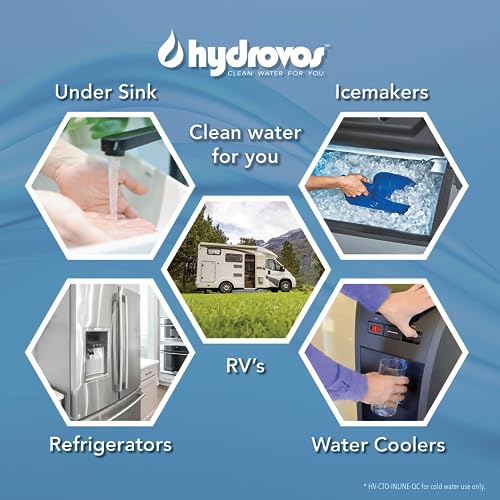 Hydrovos Inline Water Filter For Refrigerator, Ice Maker thumb #2