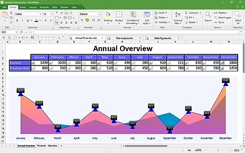 Avanquest Softmaker Office Professional 2024 (5 Users) For Windows thumb #1