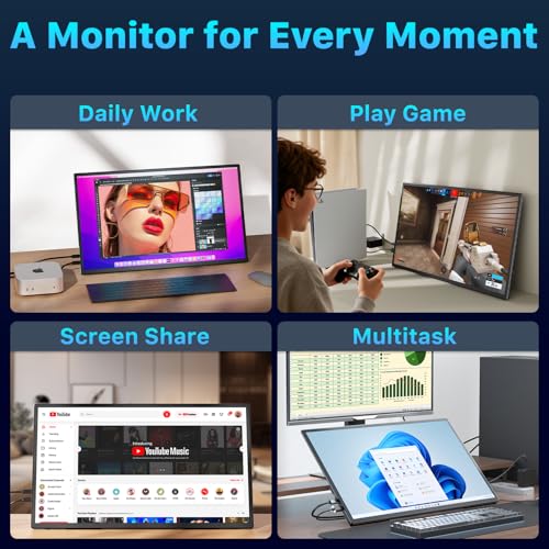 Triple Portable Monitor for Laptop