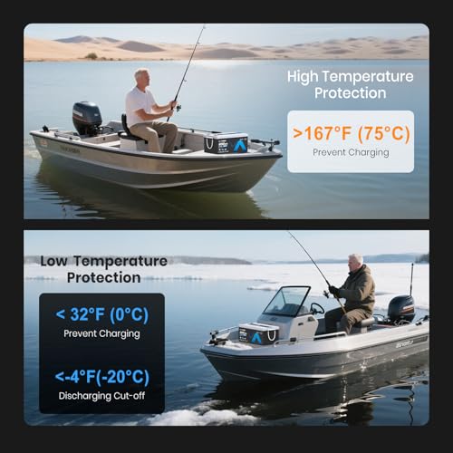 Image of 24V 200AH LiFePO4 Lithium Battery, Max. Load Power 5120W Built-in 200A BMS, VATRER POWER Rechargeable Deep Cycle Battery for Trolling Motor, Boat Marine, RV,Off-Grid,Solar Energy, etc.