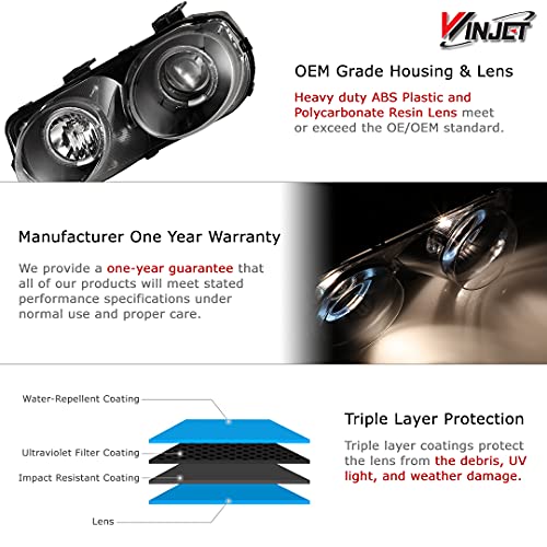 Winjet Compatible With [1994 1995 1996 1997 Acura Integra] Led Drl Halo Projector Headlights #TOP1