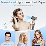 LKV Hair Dryer, 110,000 RPM Brushless Motor 200 Million Ionic Hairdryer, Negative 57dB Low Noise Professional Blow Dryer, Lightweight Hairdryer Fast Drying, Low Noise, Anti Frizz for Women & Men-Gray - Image 7