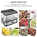 Food Dehydrator Machine, Food Dryer for Jerky/Meat/Beef/Fruit/Vegetable, Temperature Control, 7 Trays