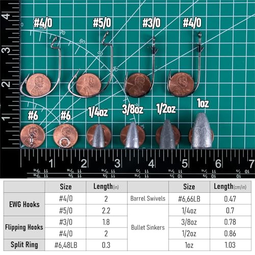 Dr.Fish 111 Pieces Punch Shot Rig Kit, EWG & Flipping Hooks Rig Making Kit Bass Fishing Hook Rig Freshwater Bullet Sinker with Split Ring Pliers by Dr.Fish - Used condition - Image 3