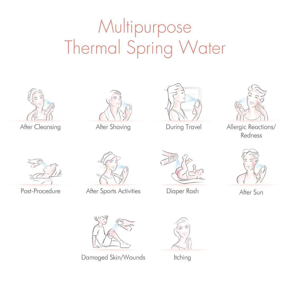 Eau Thermale Avene Thermal Spring Water, Soothing Calming Facial Mist Spray for Sensitive Skin - Travel Size - 1.6 fl. oz. : Beauty & Personal Care