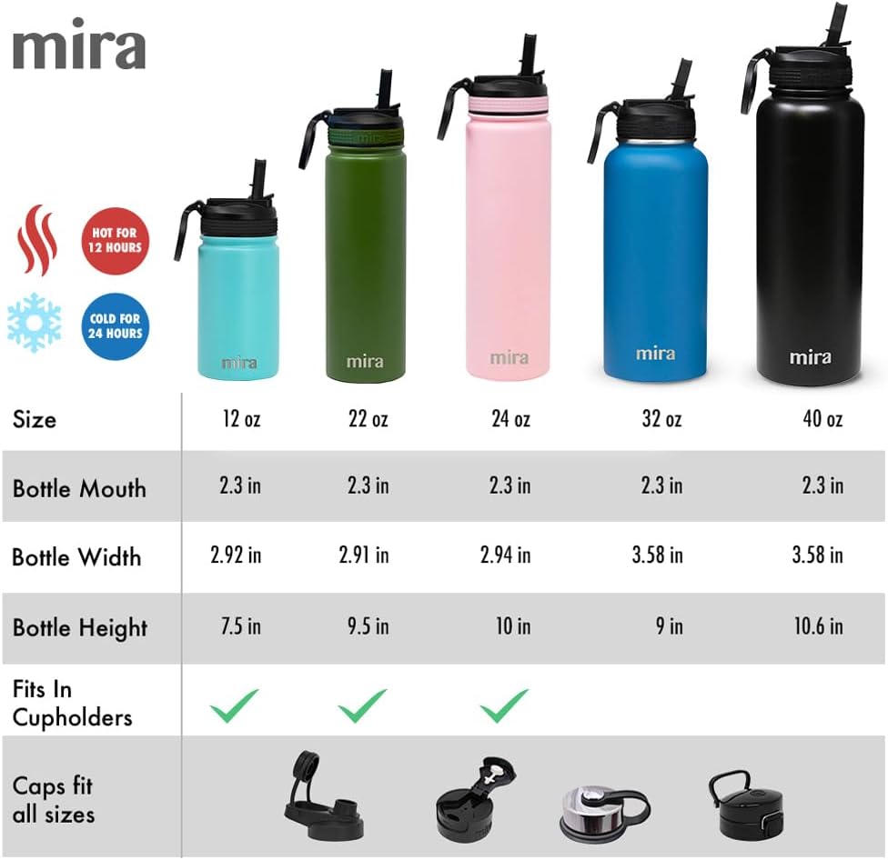 MIRA 12 oz Small Insulated Water Bottle for Cold Drinks | Leak-Proof Stainless Steel with Straw Lid for Travel, Hiking, Gym - Racecar - Image 4