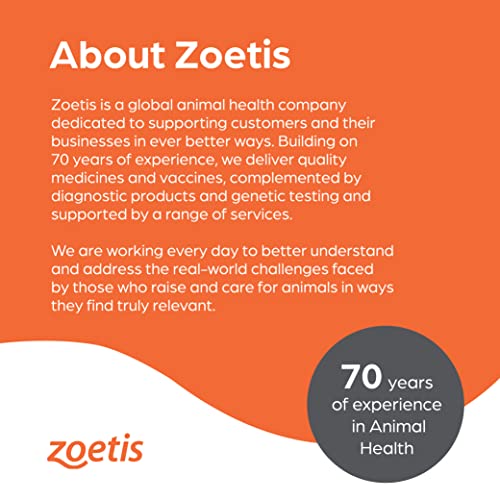 Quest Plus Gel Moxidectin/ Praziquantel Horse Dewormer