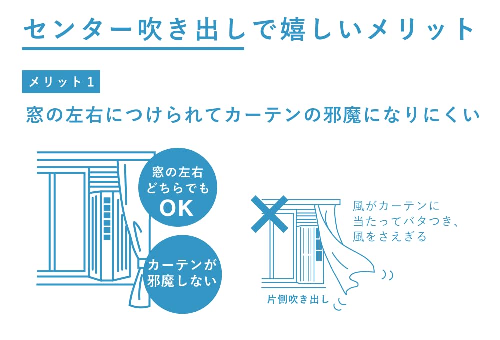 Amazon | トヨトミ TOYOTOMI 窓用ルームエアコン ホワイト TIW-A18P-W