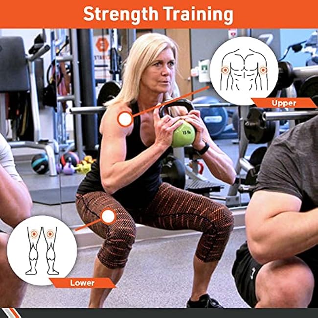 Body Sport Cast Iron Vinyl Coated Kettlebells ¨C Kettlebell for Weight Lifting ¨C Strength Training Kettlebell ¨C Professional Fitness for Gym & At Home