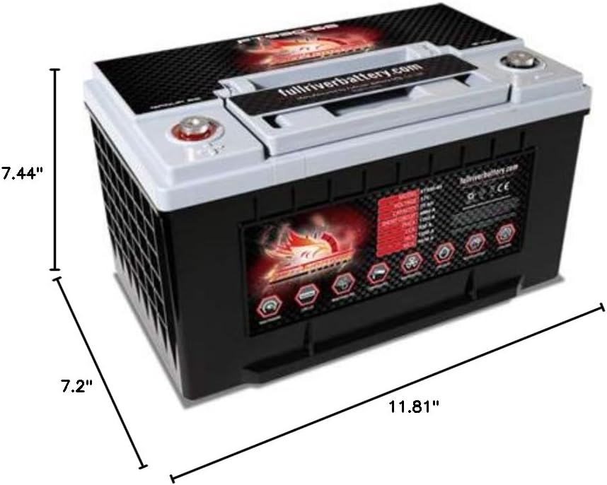 Full Throttle FT930-65 (Group 65)