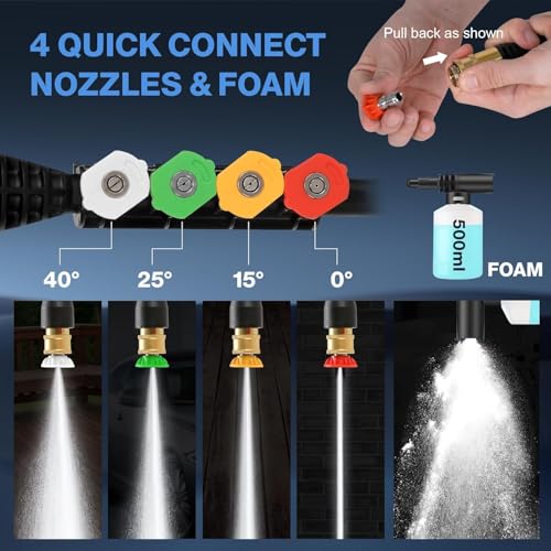 Image of Electric Pressure Washer 5000PSI High Power Washer with 33ft Power Hose, 4 Nozzle and Foam Cannon, for Home, Cars, Fences, Patio (Navy Blue)
