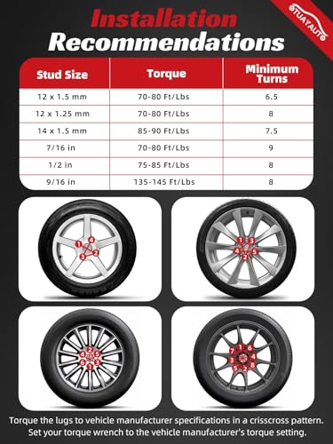 Image of OTUAYAUTO M12x1.5 OEM Lug Nuts - Replacement for 1995-2024 Toyota Avalon, 2016-2024 C-HR, 1983-2024 Camry, 2003-2024 Corolla, 1994-2024 RAV4, 1998-2024 Sienna, 20PCS Chrome OEM Factory Style Lug Nut