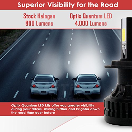 7X6 Inch Sealed Beam Headlight Conversion - Fits H6054 H6052 H6014 - Clear Glass Diamond Cut Housing + H4 Led Kit 6000K Cool White 8000 Lm #TOP2