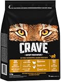 CRAVE
