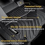 Floor Mats for CHR 2018-2024 All Weather Mats - Image 2