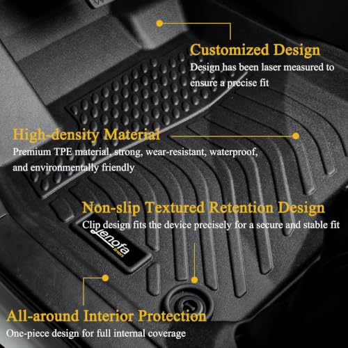 Jenofa-Floor Mats for Mitsubishi Outlander Sport 2011-2025 (Only 5 Seats) Cargo Mat Car Mats for Outlander Sport All Weather Floor Liner Custom Fit Automotive Non-Slip Waterproof Full Set Accessories by JENOFA - Used condition - Image 2