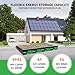 DATOUBOSS 12V 300Ah Lithium LiFePO4 Battery With 200A BMS, Max. 15,000+ Deep Cycles Lithium Battery, Max. 3840Wh Energy, 10-Year Life Solar Battery for Home Storage Energy, Off-Grid, RV, Solar System