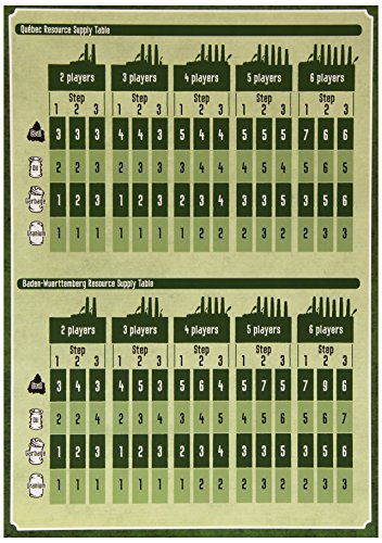 Power Grid Expansion Quebec/Baden-Wurtemburg de Rio Grande Games miniatura 2