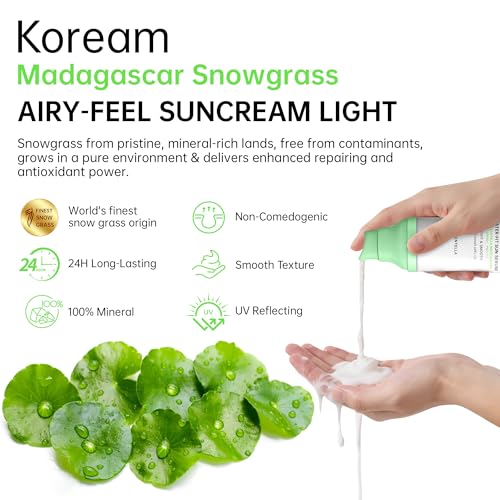 CHANGARLOAD Tinted Sunscreen for Face & Body – Madagascar Centella SPF 50+, Mineral with Tinted Moisturizer, Hyaluronic Acid & Niacinamide, Lightweight Korean Skin Care Sunblock, 50ml