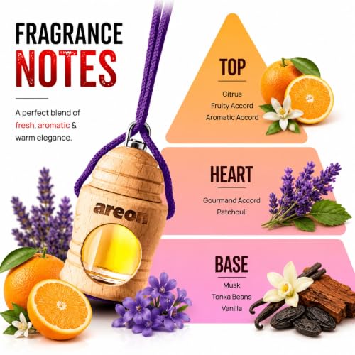 Image of AREON Fresco Premium Hanging Car Air Freshener, Patchouli Lavender Vanilla | Premium Wooden Hanging Car Air Freshener with an Elegant, Compact Design. Suitable for Use in Cars, SUVs, Vans, and Trucks.