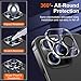 UniqueMe [3 Pack for iPhone 13 Pro/iPhone 13 Pro Max Camera Lens Protector, Tempered Glass [Case Friendly][New version][Scratch-Resistant][Easy Installation] - Clear