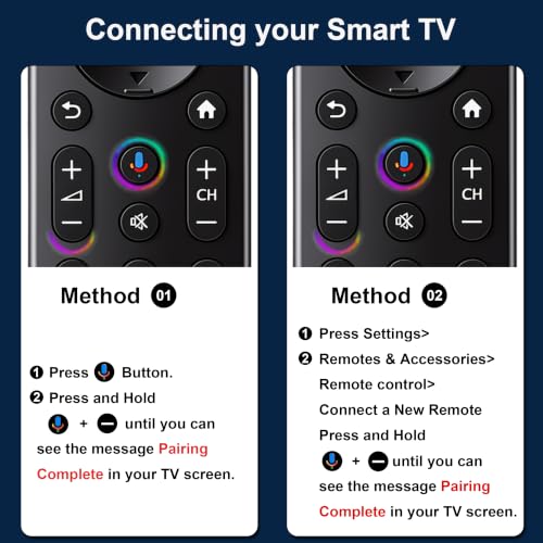 Replacement for Sony TV Remote, for Sony Bravia Google 4K LED OLED Smart TV Control with Voice & Backlit by UNOCAR - Used condition - Image 7