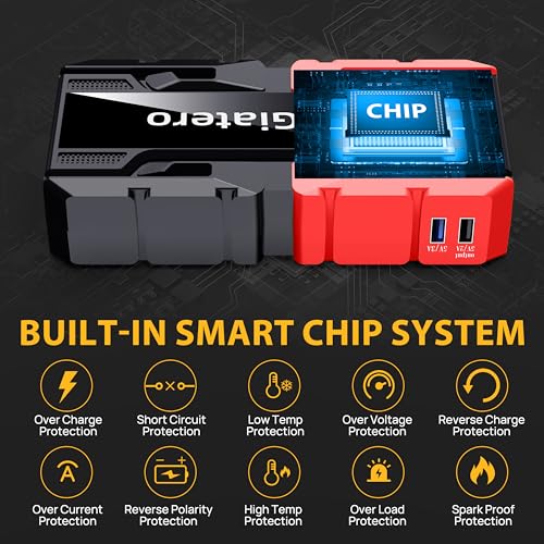 Giatero 4000A Car Jump Starter, 12V Battery Jumper Starter Portable Jump Box(10.0L Gas/8.0L Diesel), Jump Start Battery Pack with 3 Modes Flashlight, Power Bank with USB Quick Charge & Type C Port