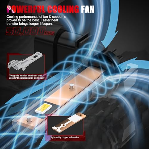 WAIXINGREN H11 Led Headlight Bulb, 60W 26000LM 6500K Cool White for H8 H9 Headlight Bulbs, Halogen Replacement Bulb, Easy Installation, Pack of 2 (H11/H8/H9) - Image 2