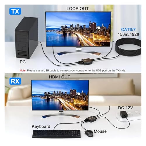 Extensor KVM USB sobre cable de red Cat 6 de 150M y convertidor digital Full HD 6