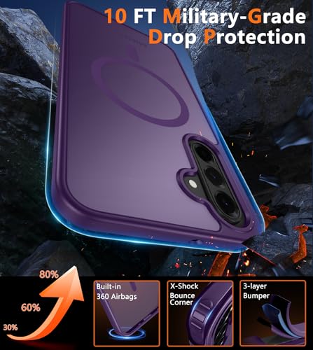 Image of FNTCASE for Galaxy A26 5G Phone Case: Magnetic Matte Translucent Military Grade Drop Protection Cell Phone Cover - Slim Rugged Durable Shockproof Protective for Samsung A26 Cases - Purple