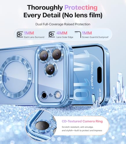 Meifigno for iPhone 18 Pro Max Case + Privacy Tempered Glass, Glacier Blue - image 4