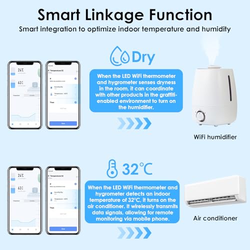 Termómetro Inteligente Wifi Higrómetro Digital Para El Hogar, con Pantalla LCD Sensor Temperatura Wifi, con App Tuya Smart Life, Monitor Remoto y Alerta Compatible con Alexa Google Home - imagen 5